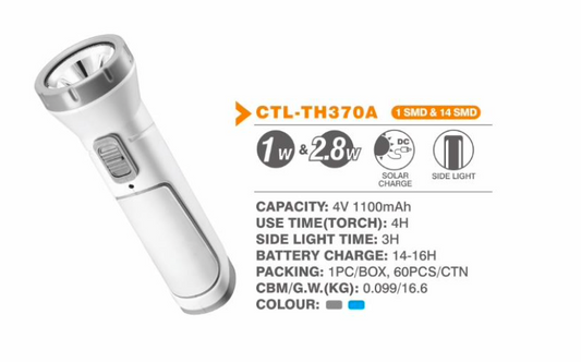 1W & 2.8W Rechargeable LED Torch